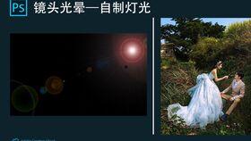 合成人物视频调色方法