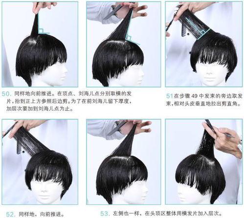 成人剪蘑菇头教程视频,打造时尚发型